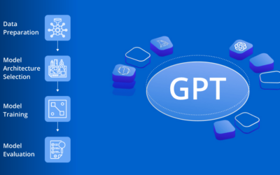 The Netherlands starts realisation GPT-NL, its own open AI-language model